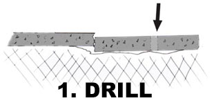 Diagram showing Step 1 of the concrete raising process: drilling into the slab