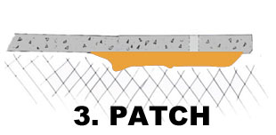 “Diagram showing Step 3 of the concrete raising process: patching the drilled holes”